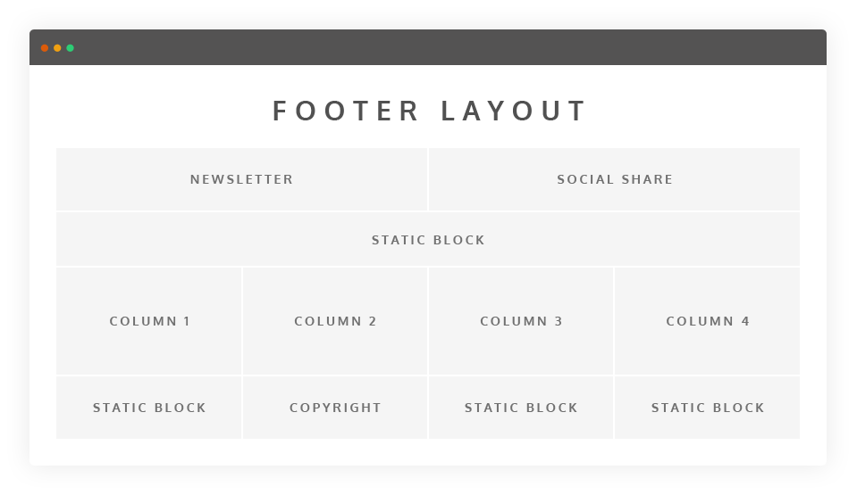 Ad-Beaut Footer Layout